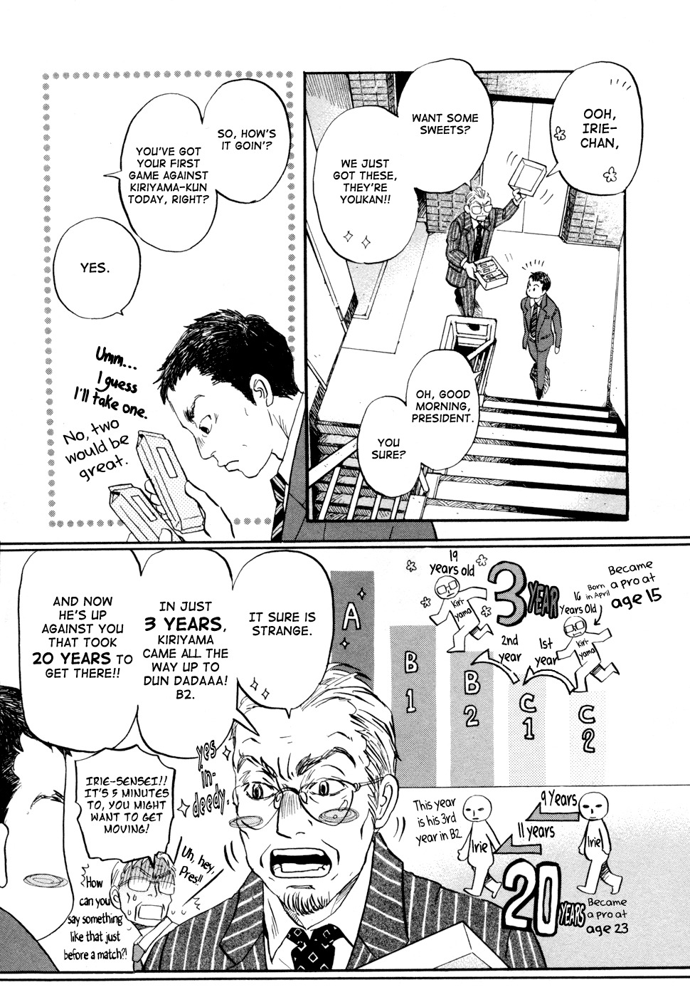 3-gatsu no Lion Chapter 100 page 7 - Chapter 100: Swimming Man (Part 1)
