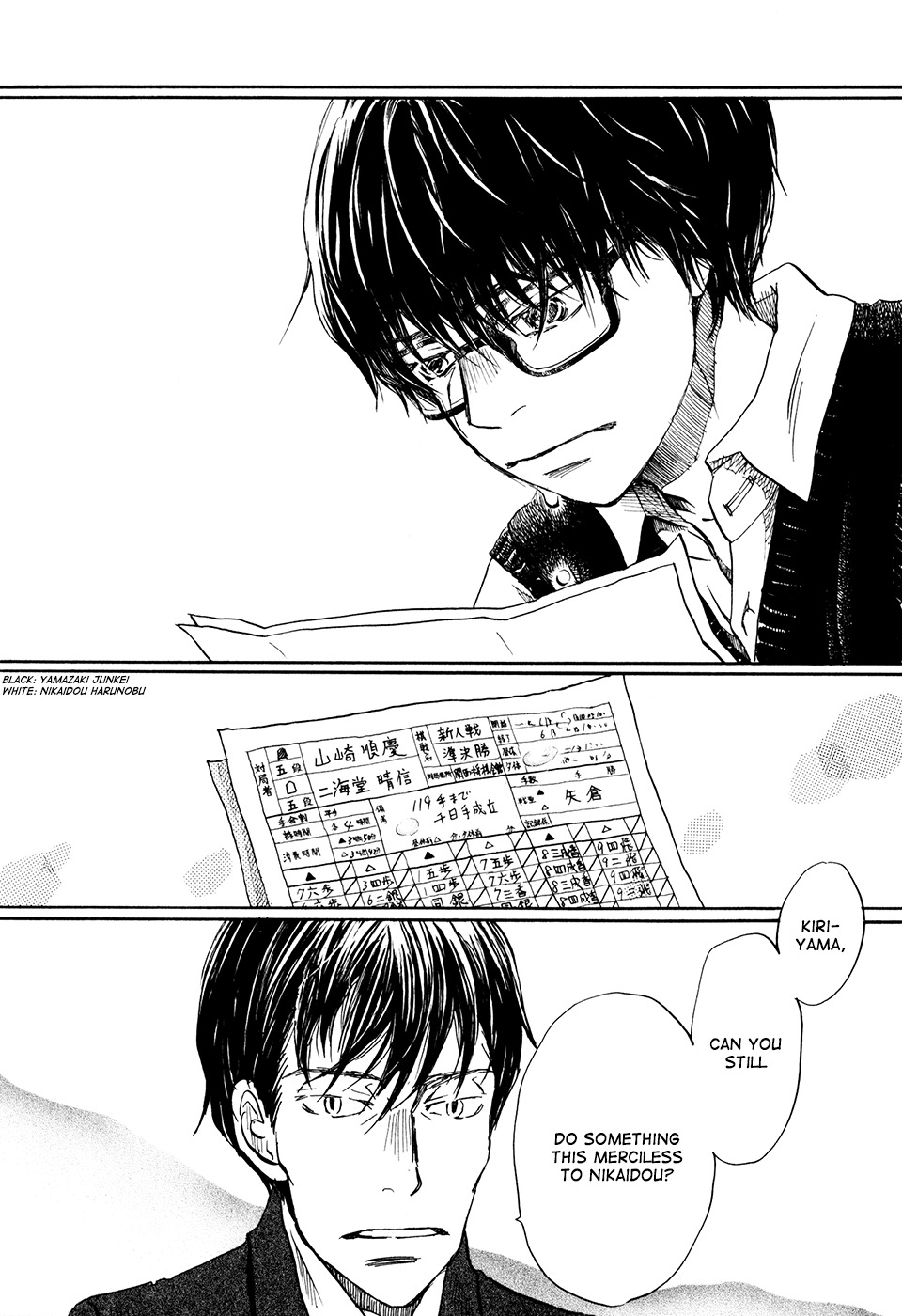 3-gatsu no Lion Chapter 61 page 15 - Chapter 61: Adventurers