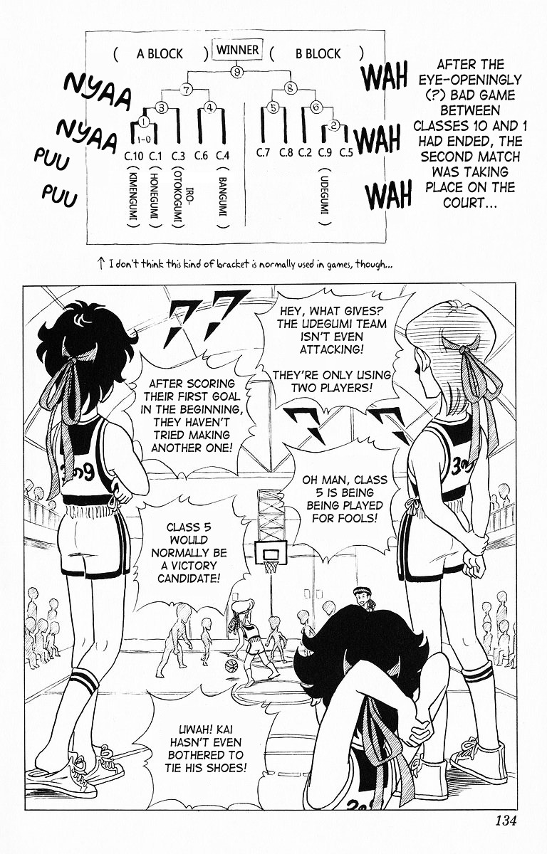 3-nen Kimengumi Chapter 19 page 2 - Chapter 19 : Support Team Struggle - The School Basketball Tournament Part 4