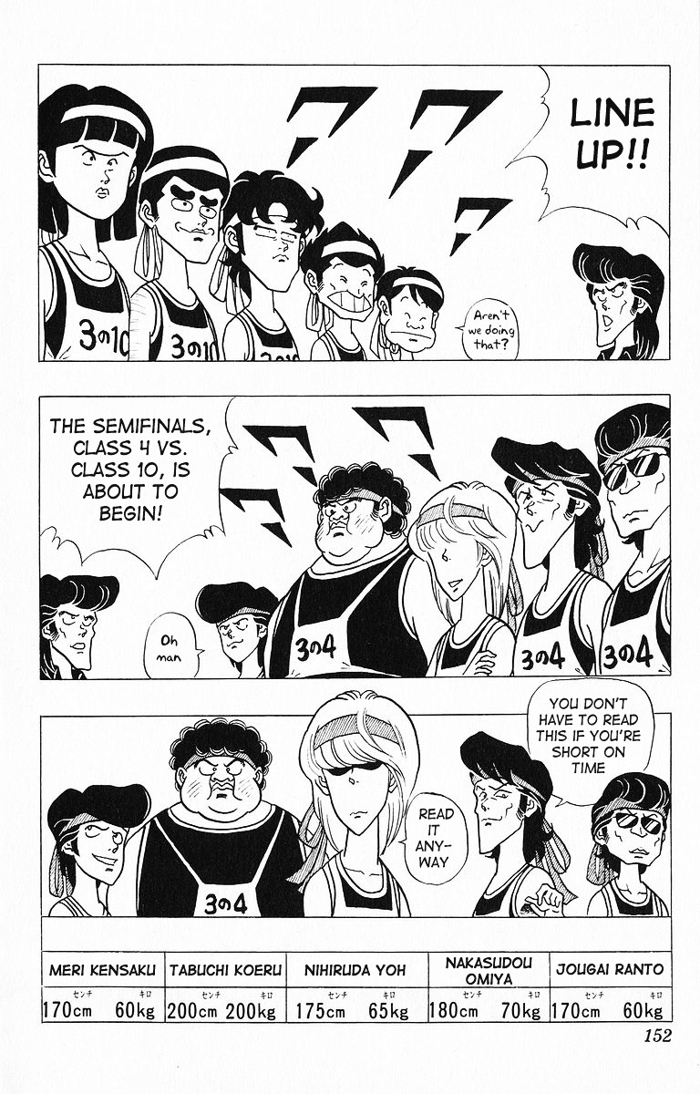 3-nen Kimengumi Chapter 20 page 4 - Chapter 20 : Rule-Breaking Brawl - The School Basketball Tournament Part 5