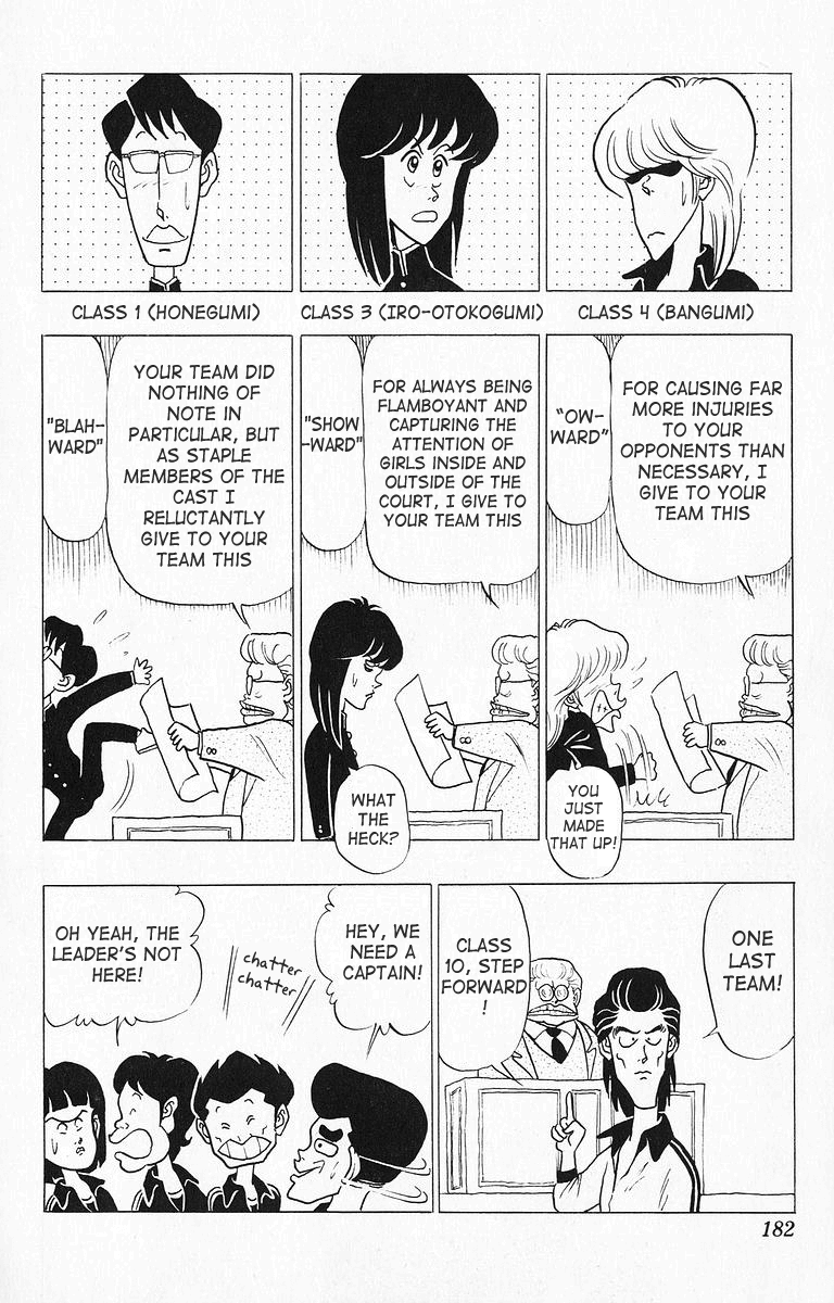3-nen Kimengumi Chapter 22 page 8 - Chapter 22 : The Tragic Heroes - The School Basketball Tournament Part 7
