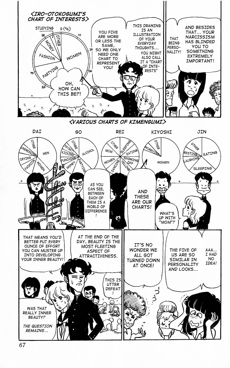 3-nen Kimengumi Chapter 4.2 page 15 - Chapter 4 v2 : Iro-Otokogumi appears - Showdown of Attraction?!
