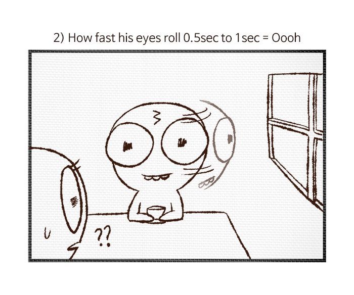 3-Second Strip Chapter 117 page 3 - Chapter 117 : His Eyes