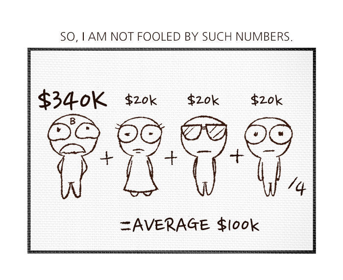 3-Second Strip Chapter 191 page 2 - Chapter 191 : True Face of Statistics