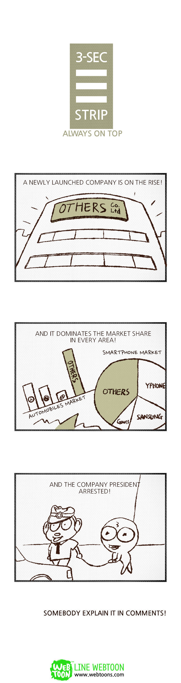 3-Second Strip Chapter 27 page 1 - Chapter 27 : Always on Top