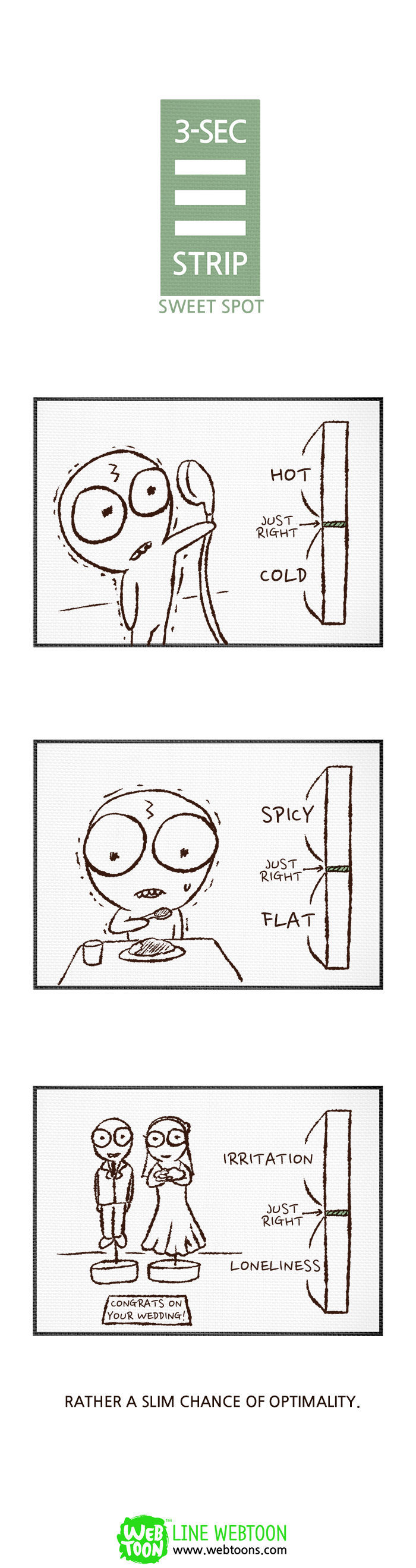 3-Second Strip Chapter 28 page 1 - Chapter 28 : Sweet Spot