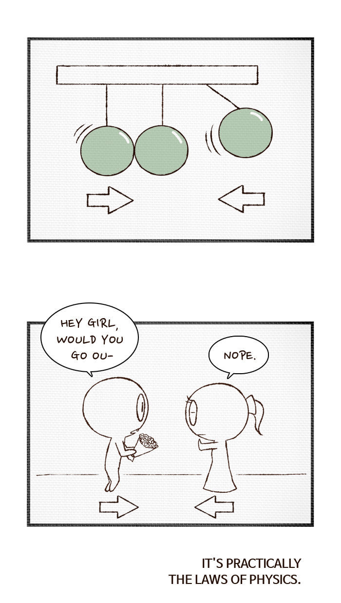 3-Second Strip Chapter 326 page 2 - Chapter 326 : Action, Reaction