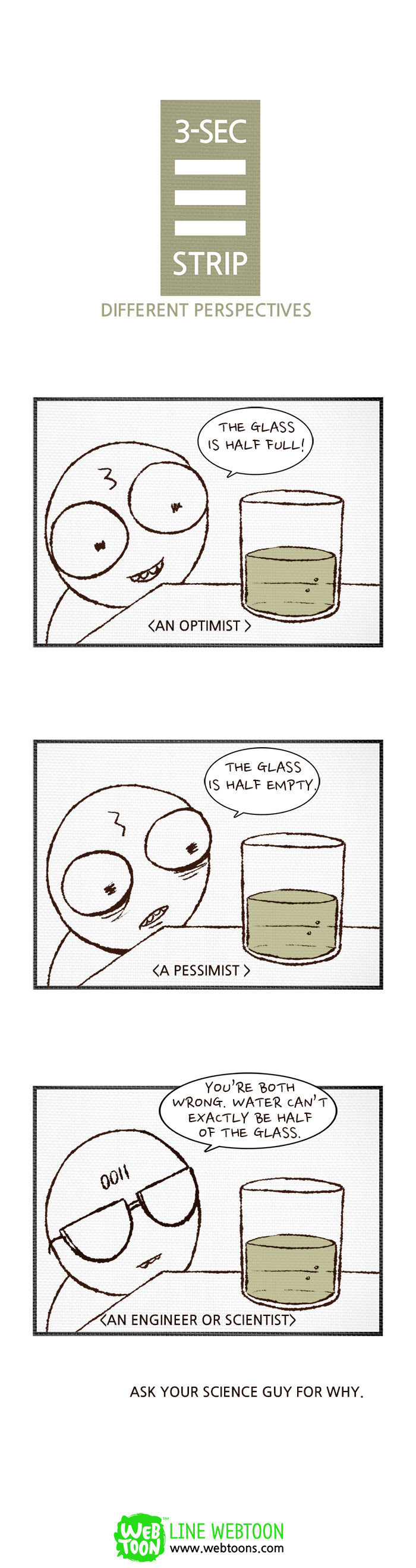 3-Second Strip Chapter 34 page 1 - Chapter 34 : Different Perspectives