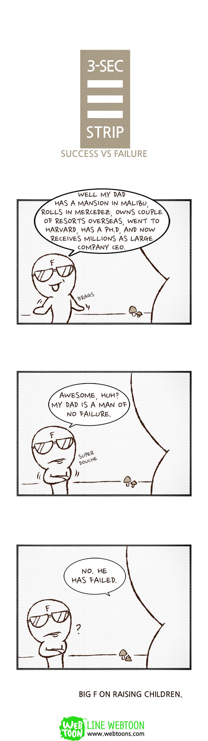 3-Second Strip Chapter 36 page 1 - Chapter 36 : Success vs Failure