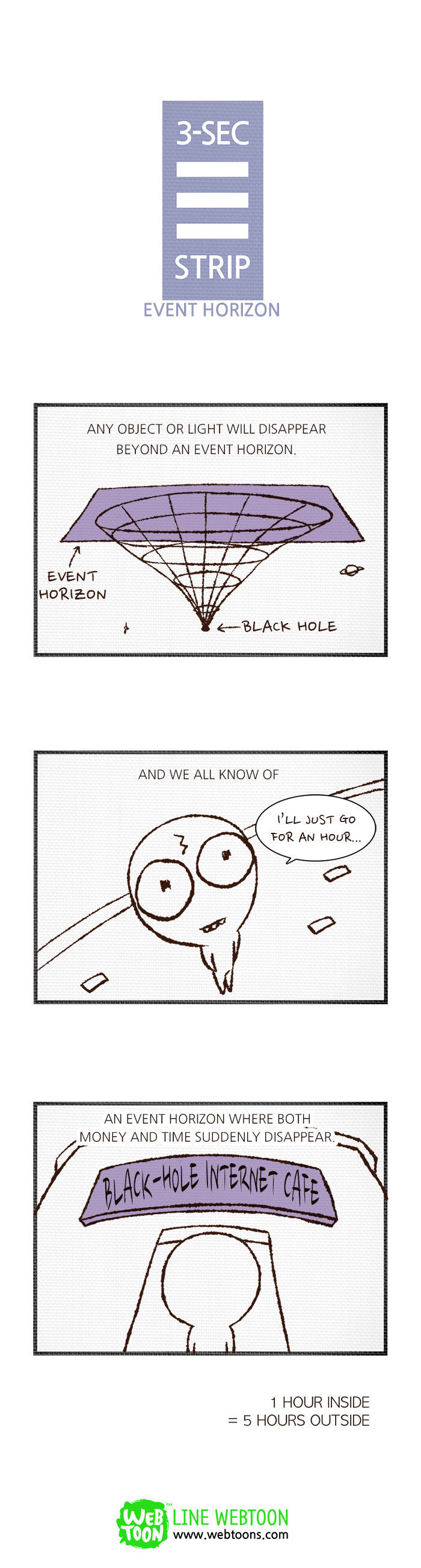 3-Second Strip Chapter 37 page 1 - Chapter 37 : Event Horizon