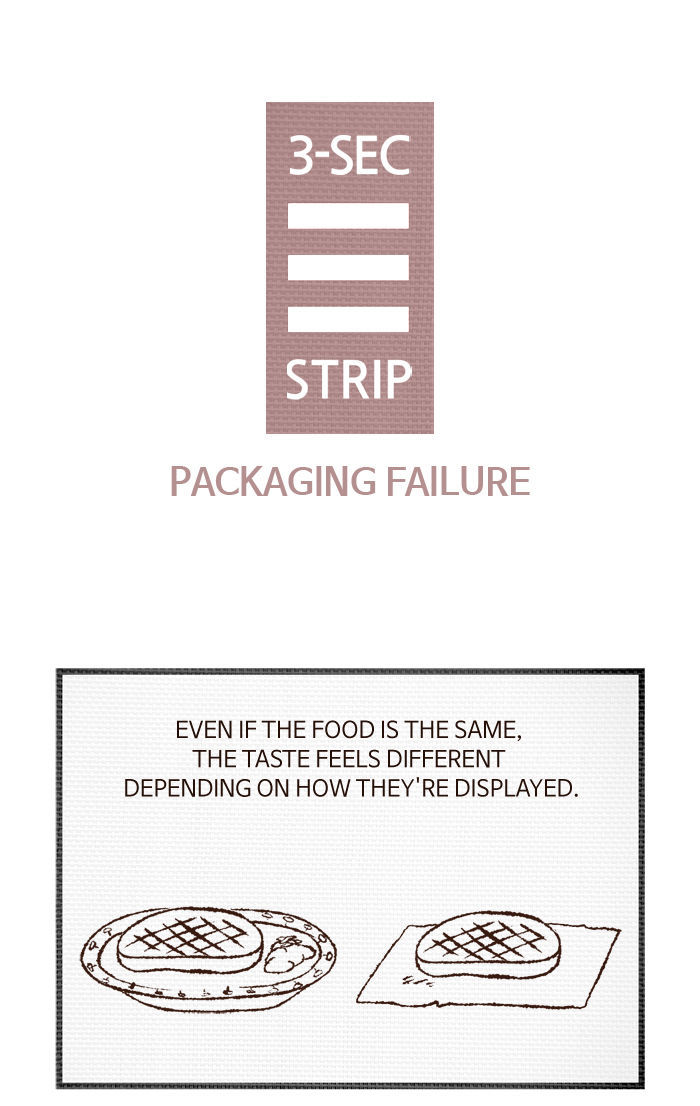 3-Second Strip Chapter 380 page 1 - Chapter 380 : Packaging Failure