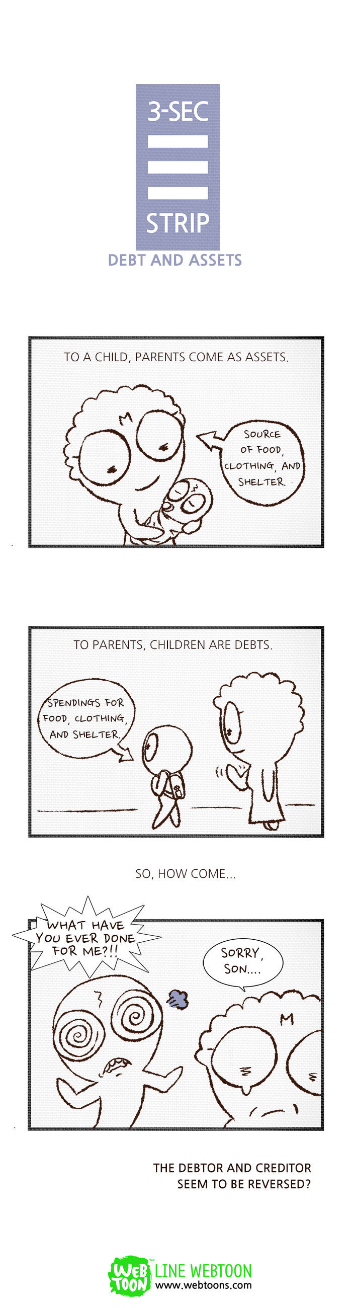 3-Second Strip Chapter 67 page 1 - Chapter 67 : Debt and Assets
