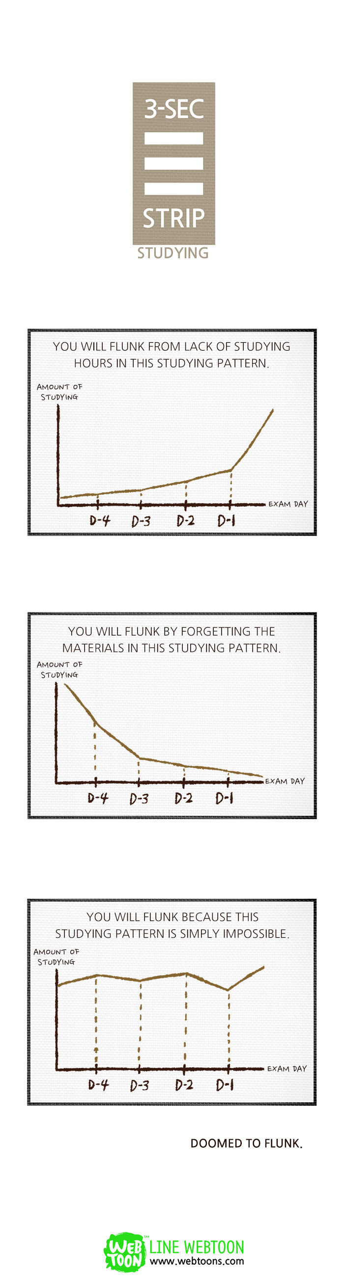 3-Second Strip Chapter 82 page 1 - Chapter 82 : Studying
