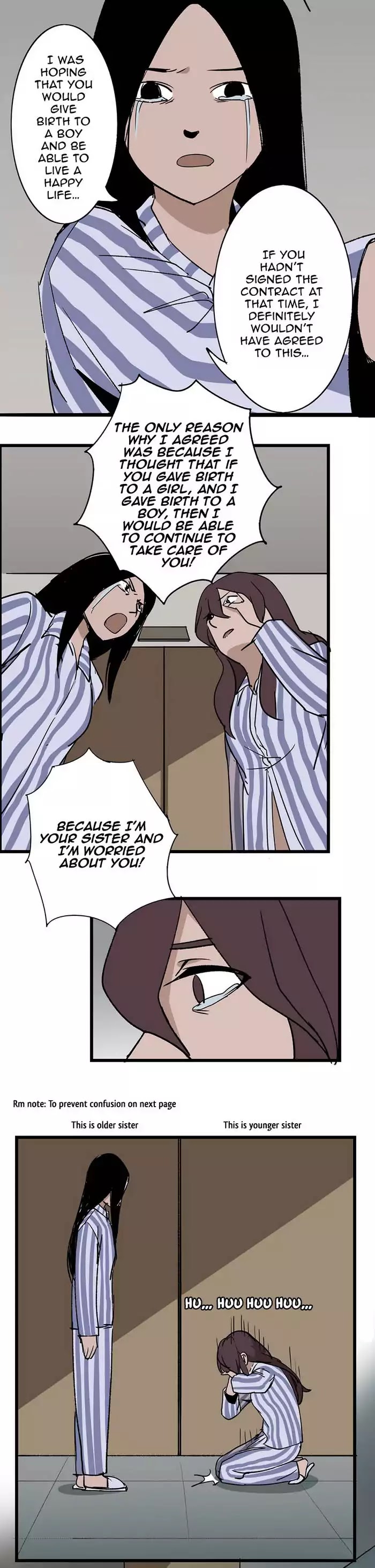 300 Beats Per Second Chapter 6 page 27 - Chapter 6