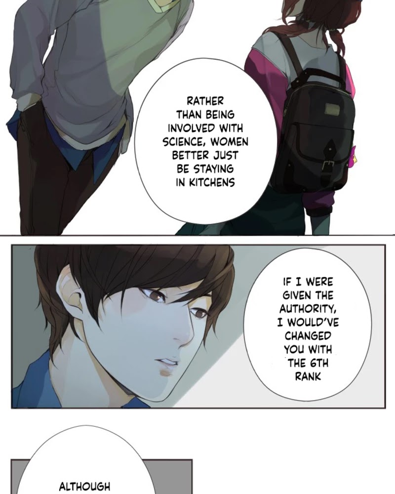 304th Study Room Chapter 2 page 15 - Chapter 2