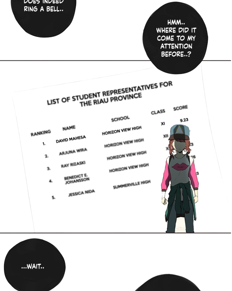 304th Study Room Chapter 2 page 24 - Chapter 2