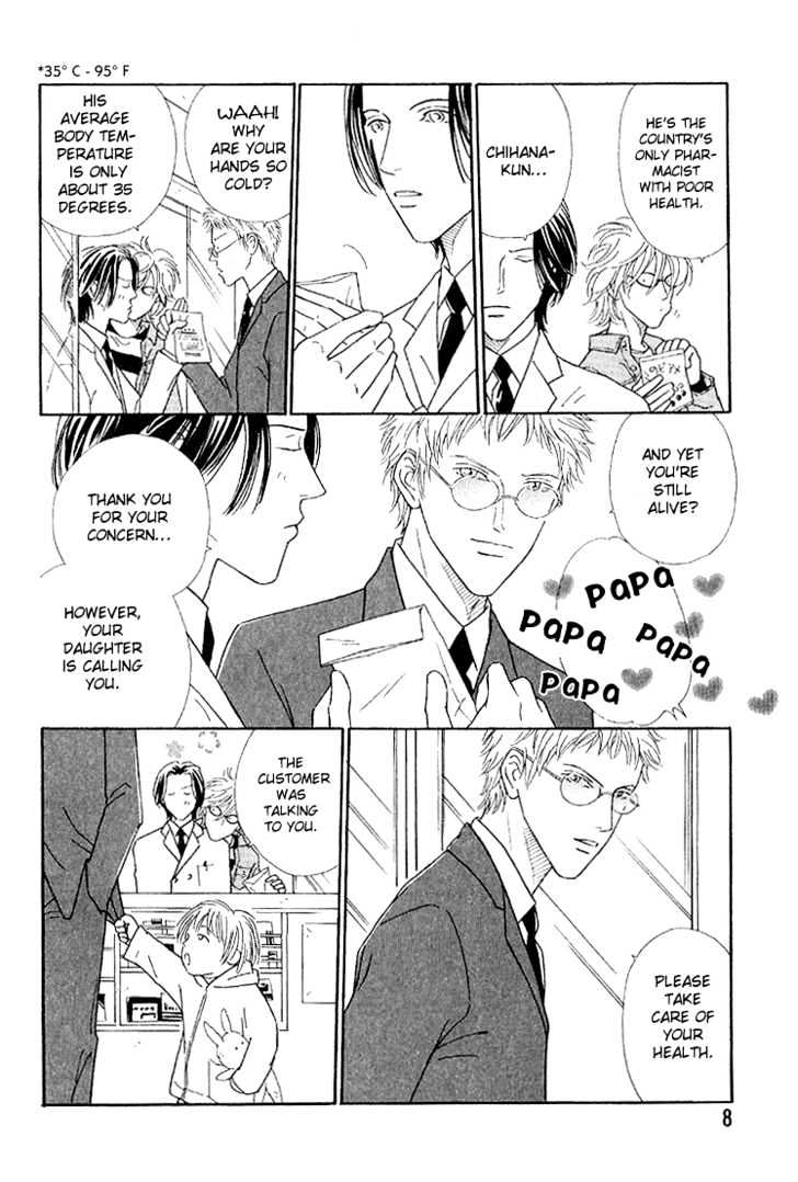 35 Do no Ren'ai Netsu Chapter 1 page 9 - Chapter 1
