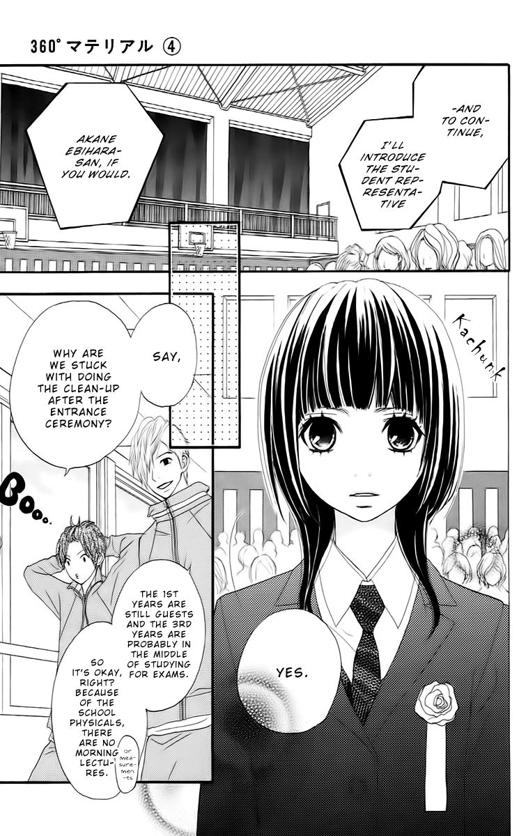 360 Degrees Material Chapter 13 page 7 - Chapter 13 : Approach