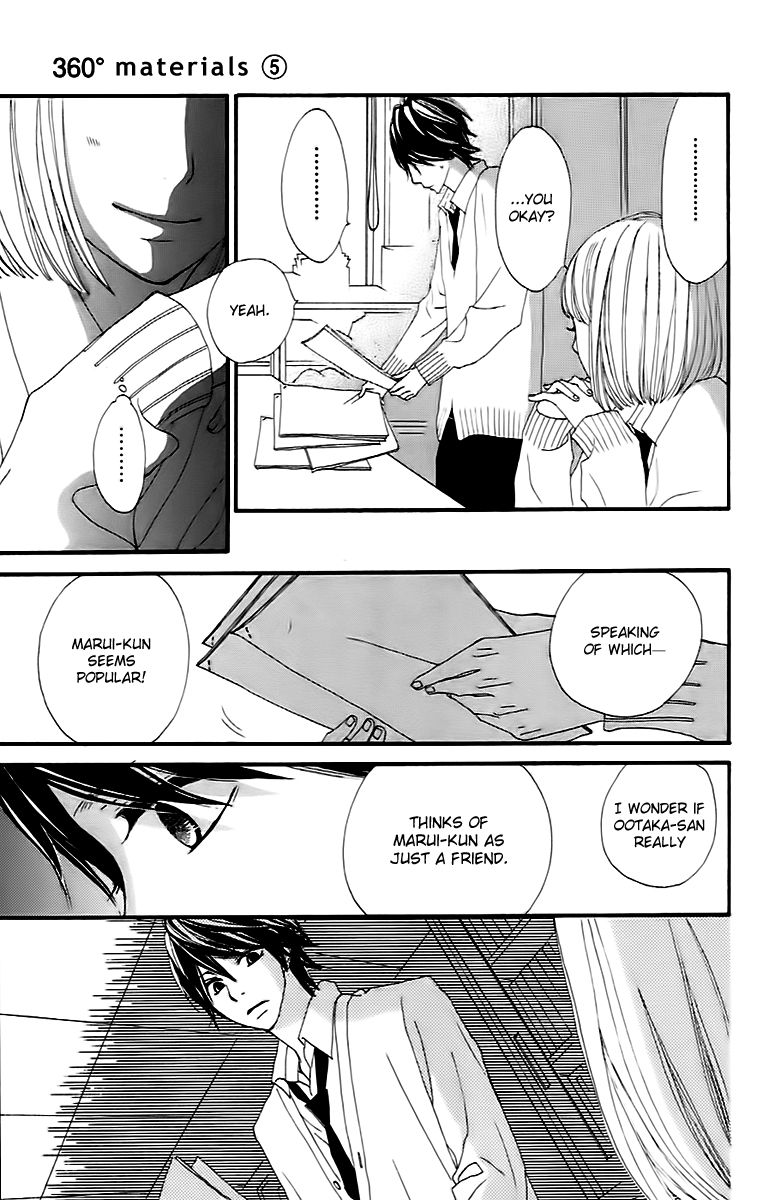 360 Degrees Material Chapter 17 page 27 - Chapter 17 : Conflict!!