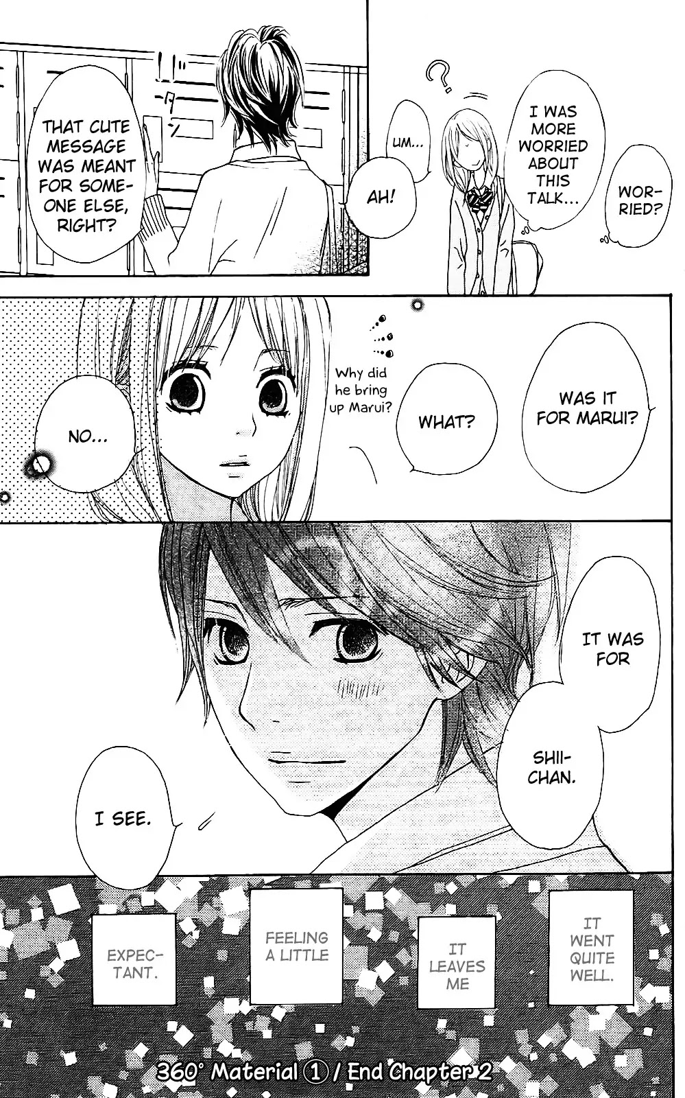 360 Degrees Material Chapter 2 page 44 - Chapter 2 : Love Begins With an Email Address
