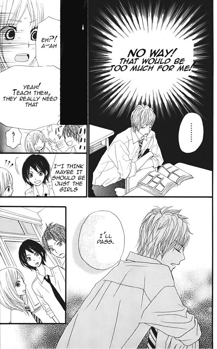 360 Degrees Material Chapter 24 page 29 - Chapter 24 : Test Period (Fixed)