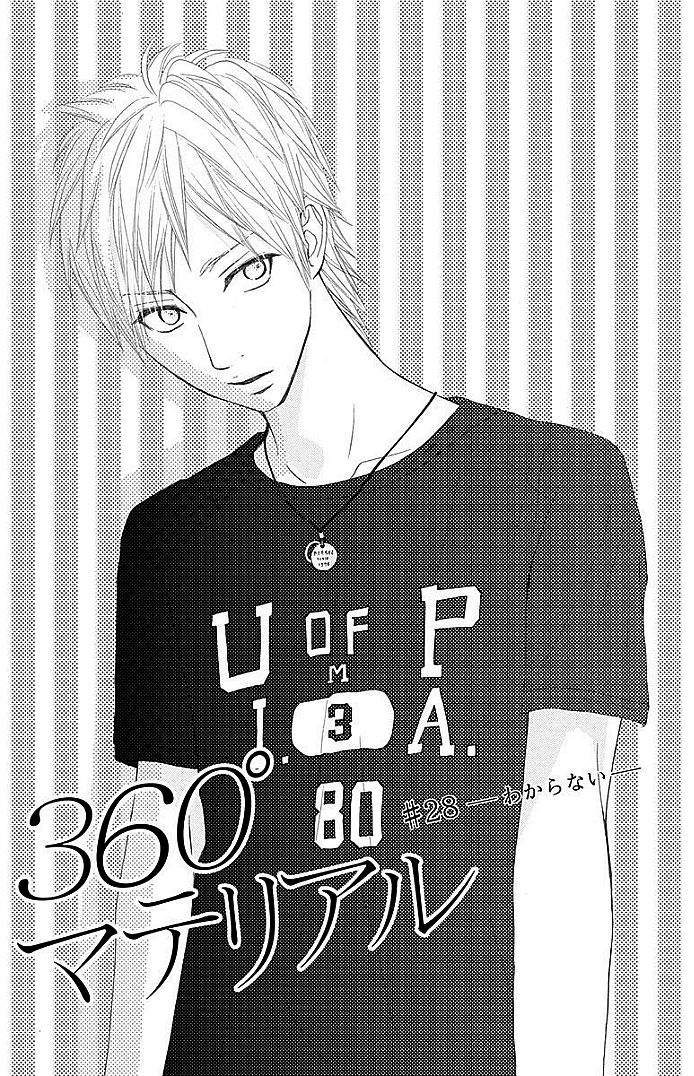 360 Degrees Material Chapter 28.1 page 1 - Chapter 28.1 : I Don't Understand