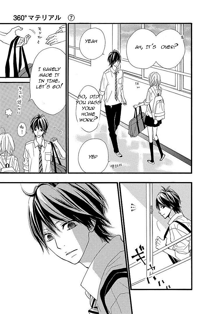 360 Degrees Material Chapter 28.2 page 5 - Chapter 28.2 : I Don't Understand