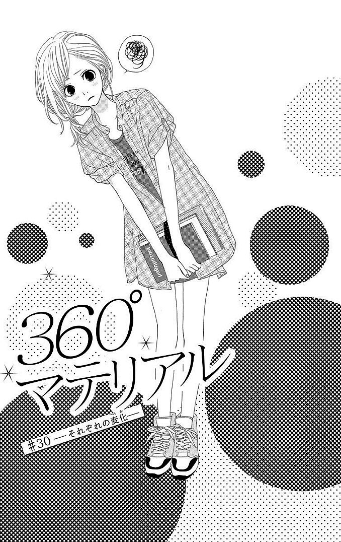 360 Degrees Material Chapter 30.2 page 1 - Chapter 30.2 : Each Change