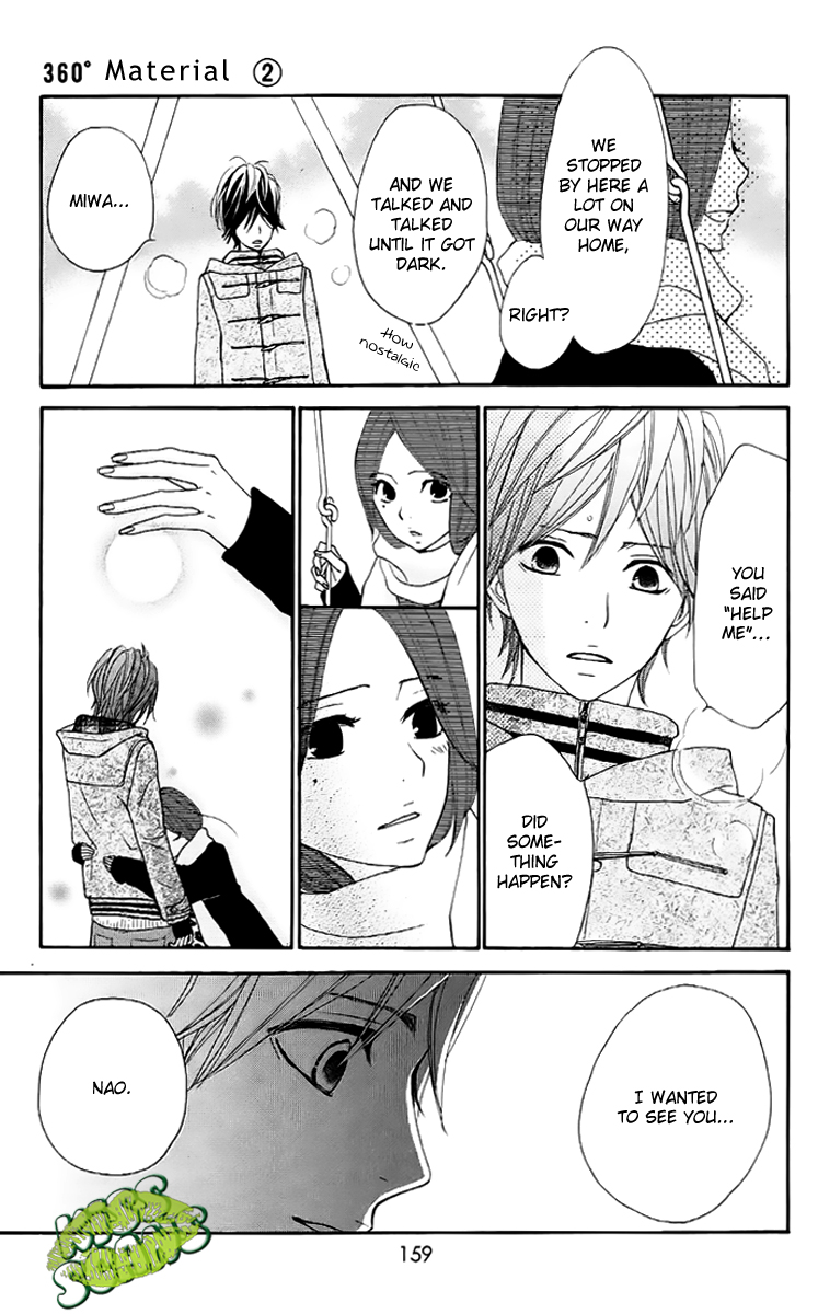 360 Degrees Material Chapter 8 page 28 - Chapter 8 v2 : –Valentine?-