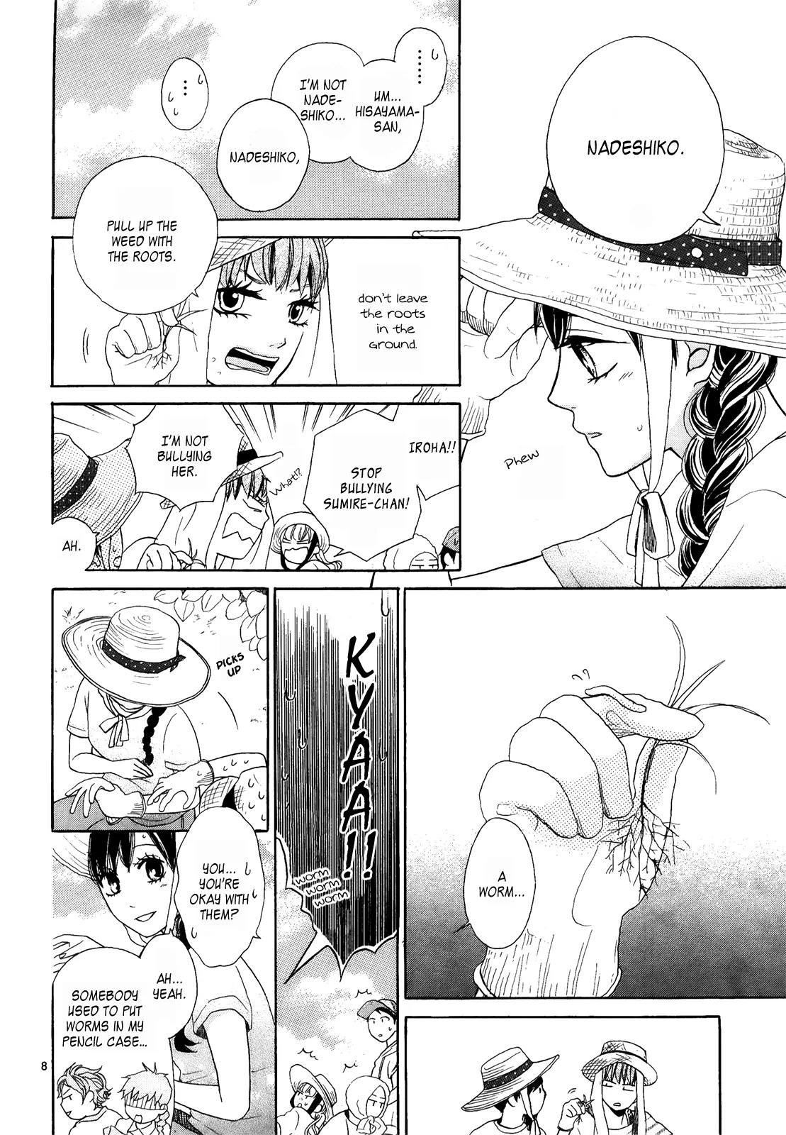 49 Chapter 2 page 8 - Chapter 2