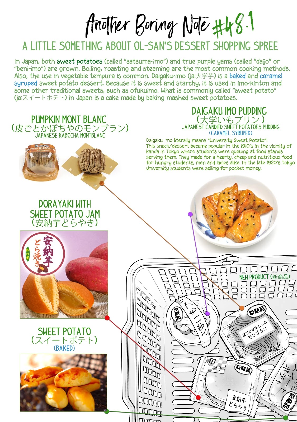 5 Minutes with You at a Convenience Store Chapter 48 page 9 - Chapter 48