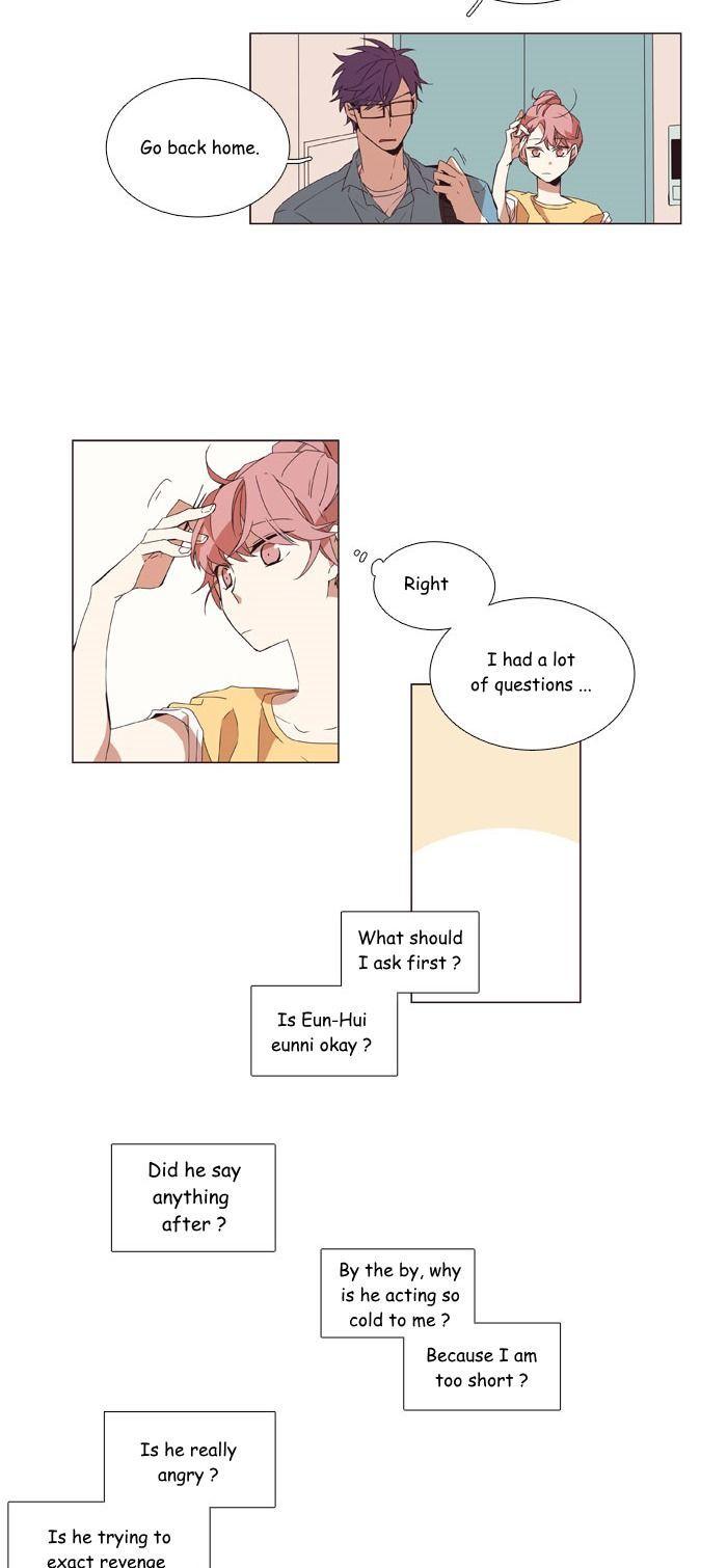50 Pixel Days Chapter 4 page 8 - Chapter 4