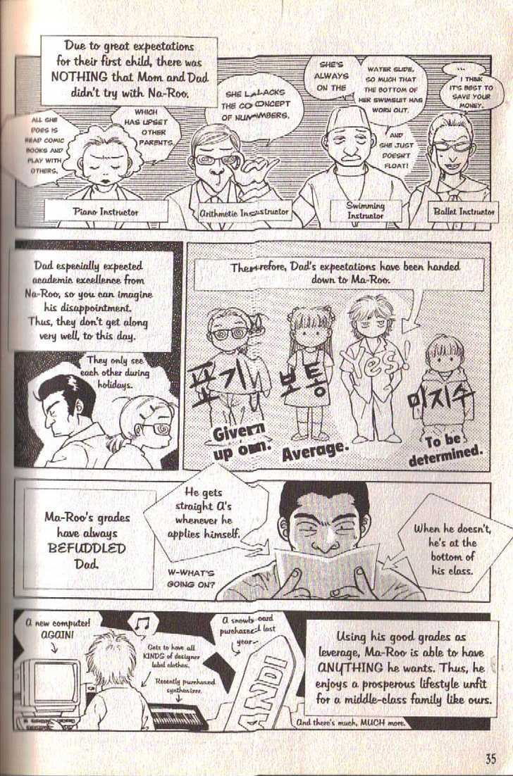 50 Rules for Teenagers Chapter 1 page 29 - Chapter 1