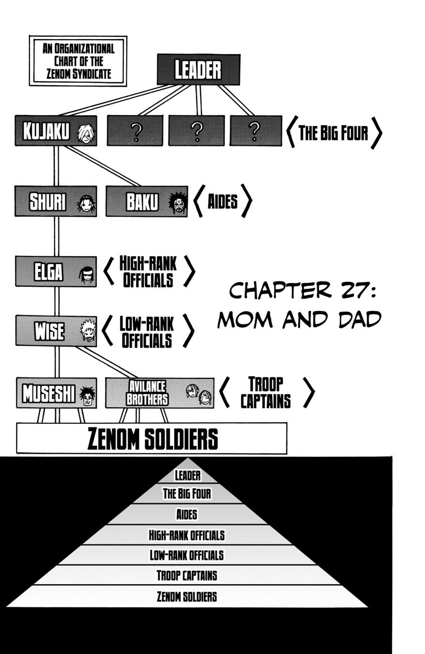 666 Satan Chapter 27 page 1 - Chapter 27