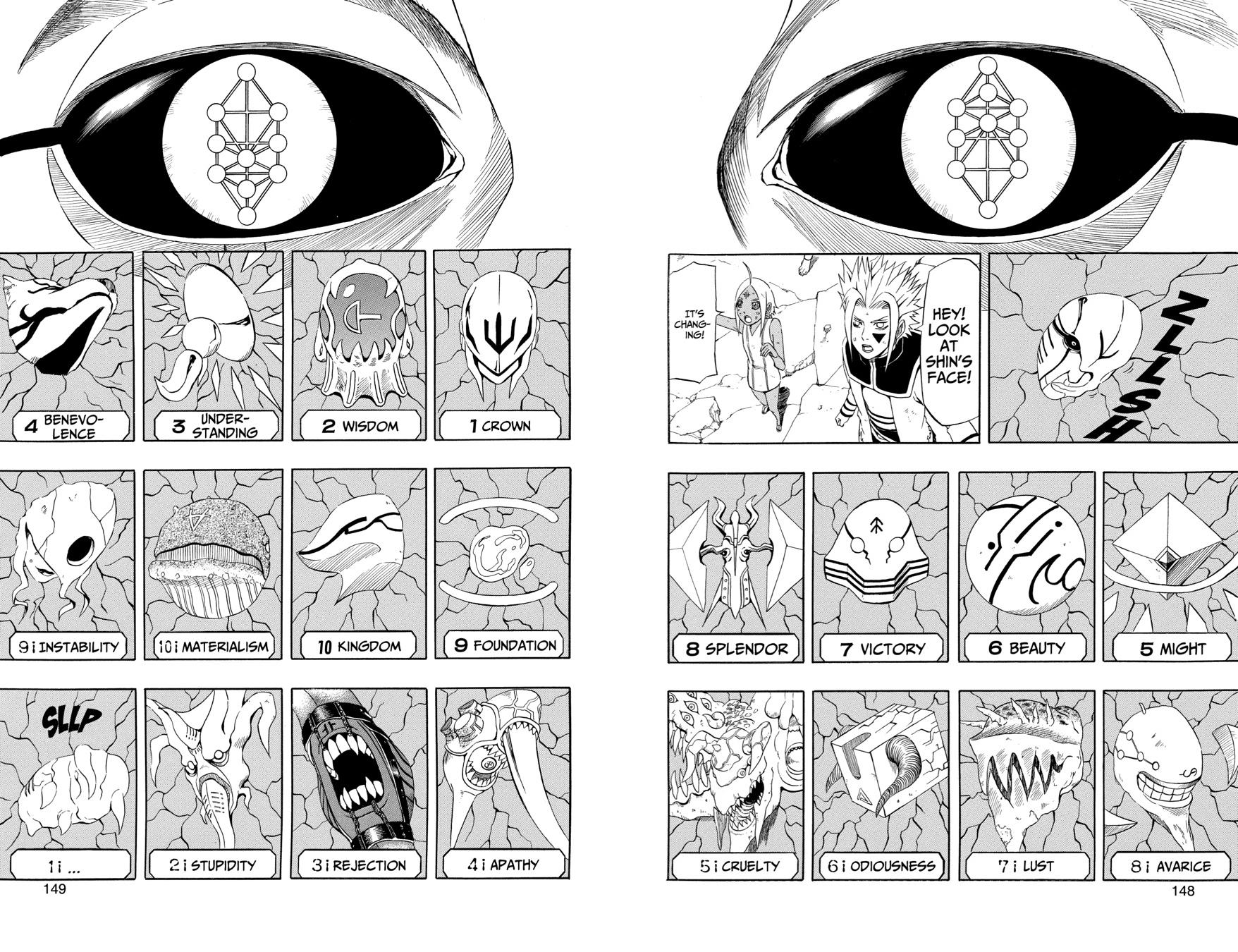 666 Satan Chapter 76 page 4 - Chapter 76 [END]
