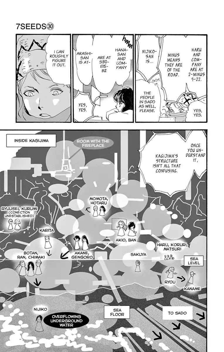 7 Seeds Chapter 155 page 14 - Chapter 155: Mountains Chapter 20 [Observation]