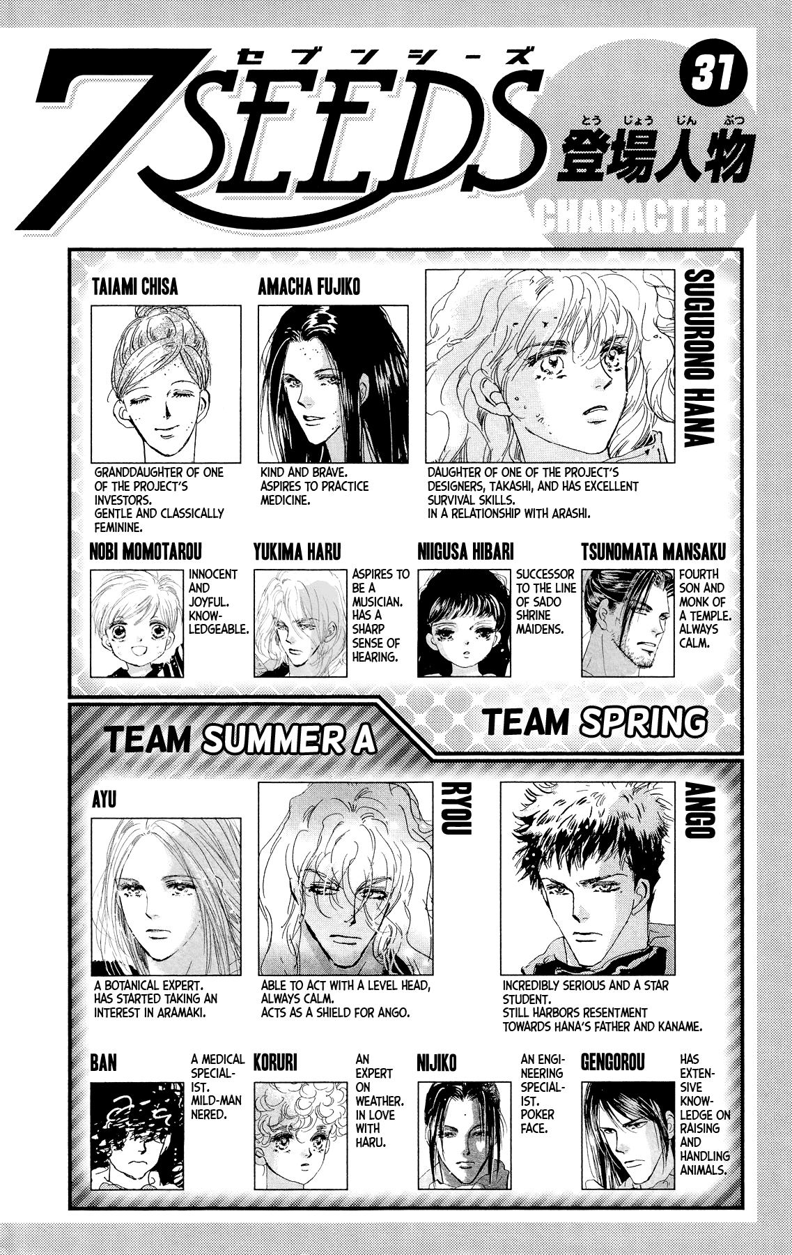 7 Seeds Chapter 157 page 4 - Chapter 157: Mountains Chapter 22 [Level 1]