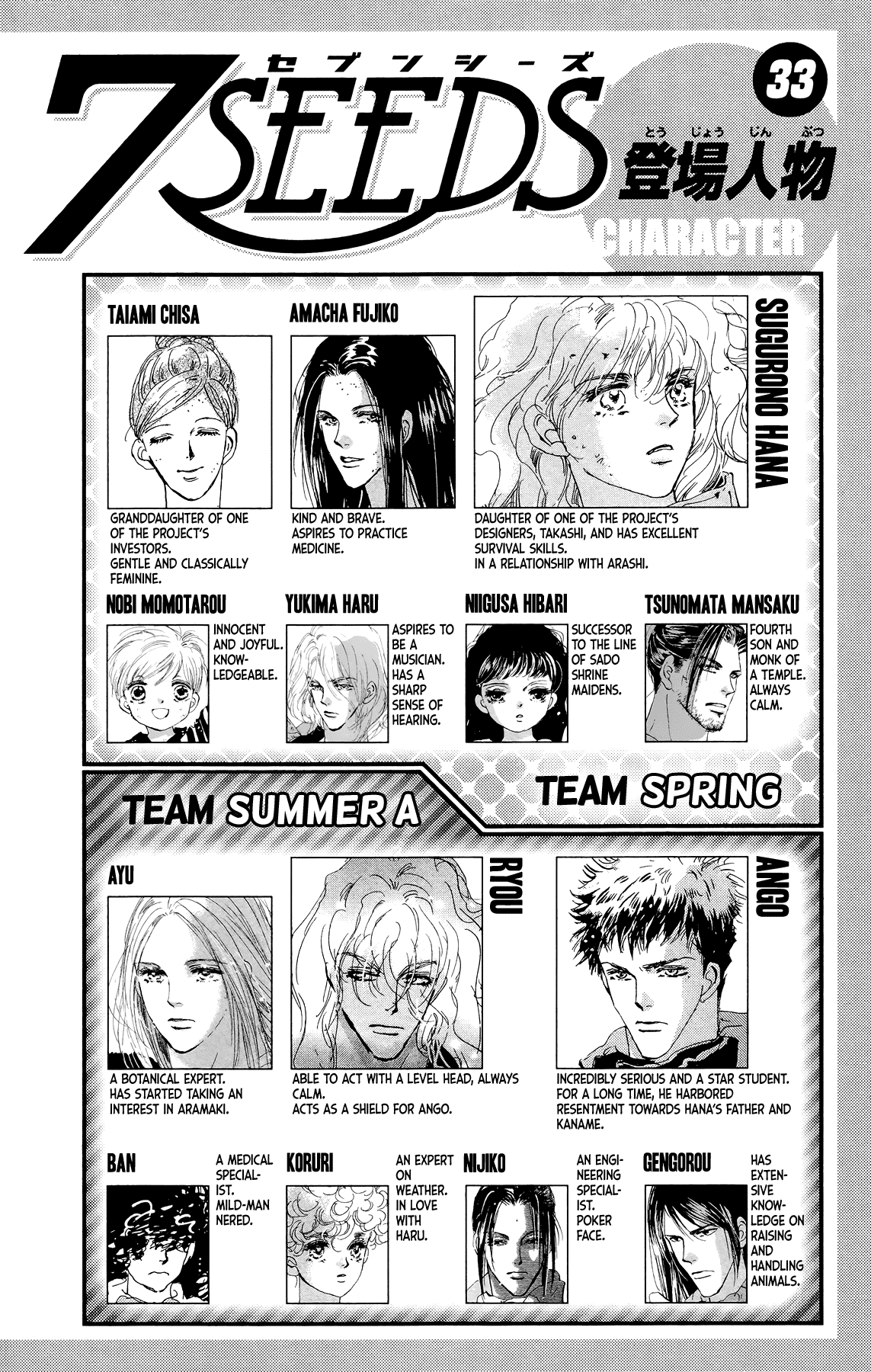 7 Seeds Chapter 167 page 4 - Chapter 167: Sky Chapter 4 [Resolve]