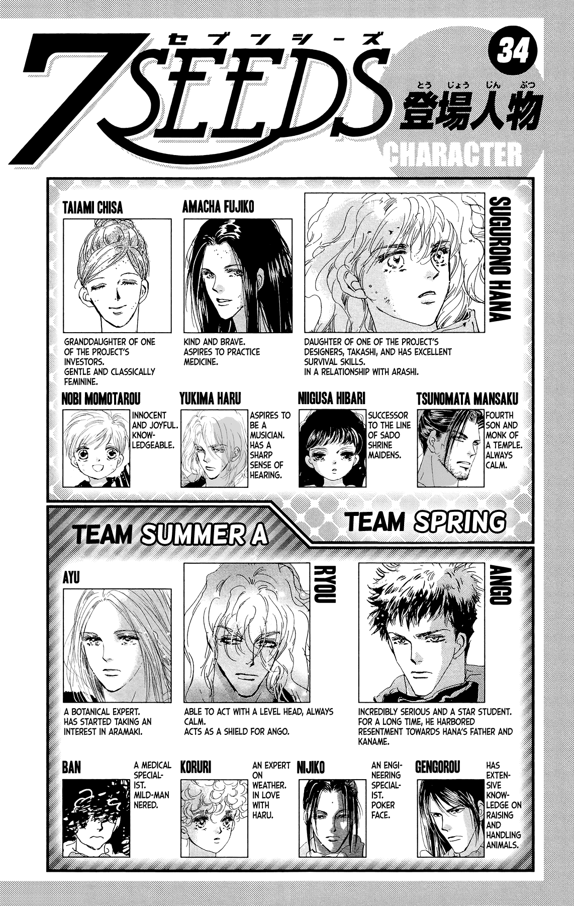 7 Seeds Chapter 172 page 3 - Chapter 172: Sky Chapter 9 [Tag Team]