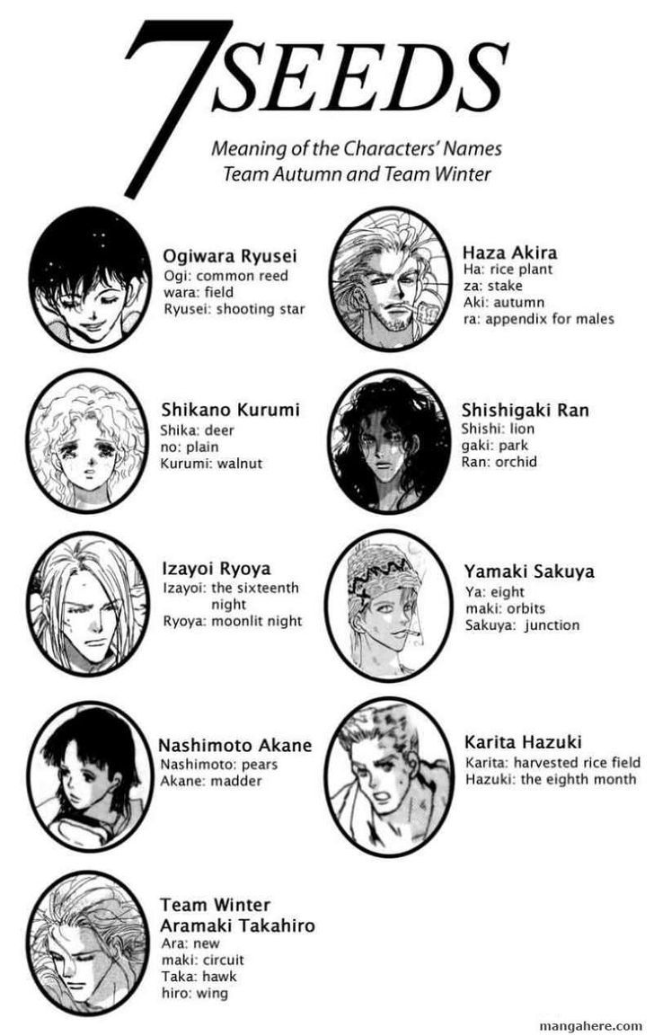 7 Seeds Chapter 52 page 3 - Chapter 52 : Ash chapter 2 Like Seaweed