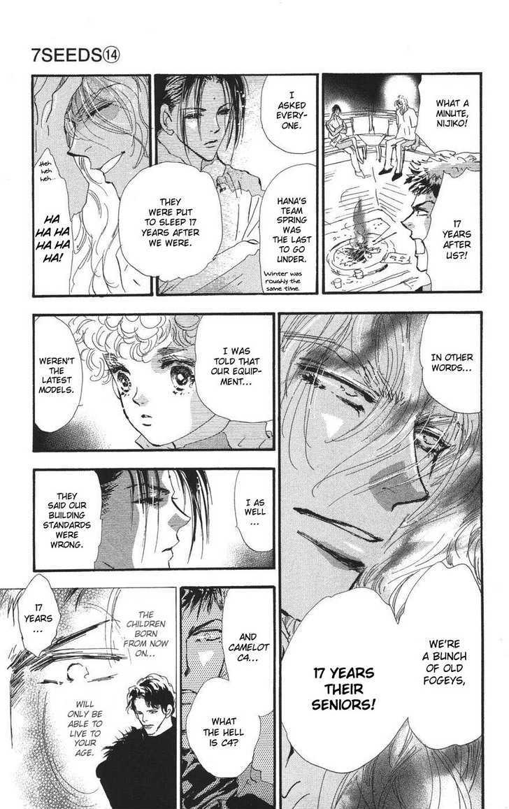 7 Seeds Chapter 74 page 30 - Chapter 74 : Summer Solstice chapter 12 Know