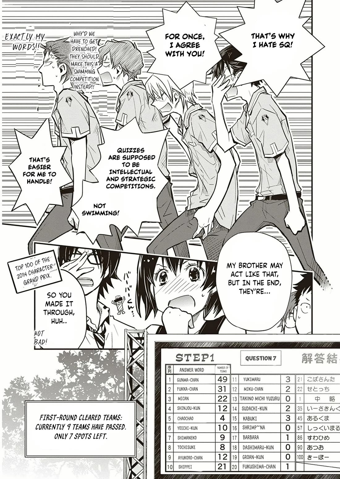 7o3x Chapter 54 page 40 - Chapter 54