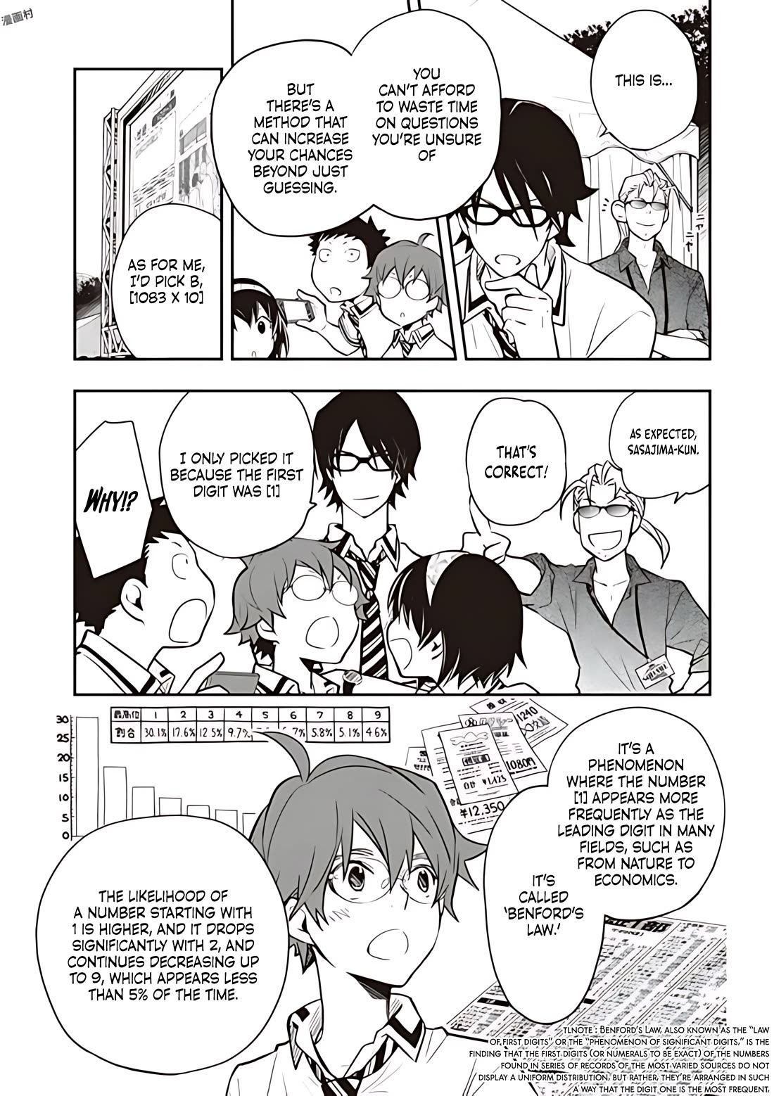 7o3x Chapter 75 page 13 - Chapter 75