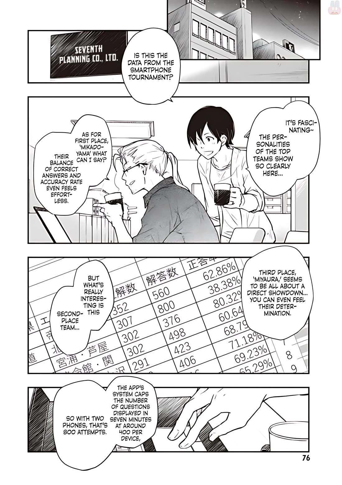 7o3x Chapter 77 page 27 - Chapter 77