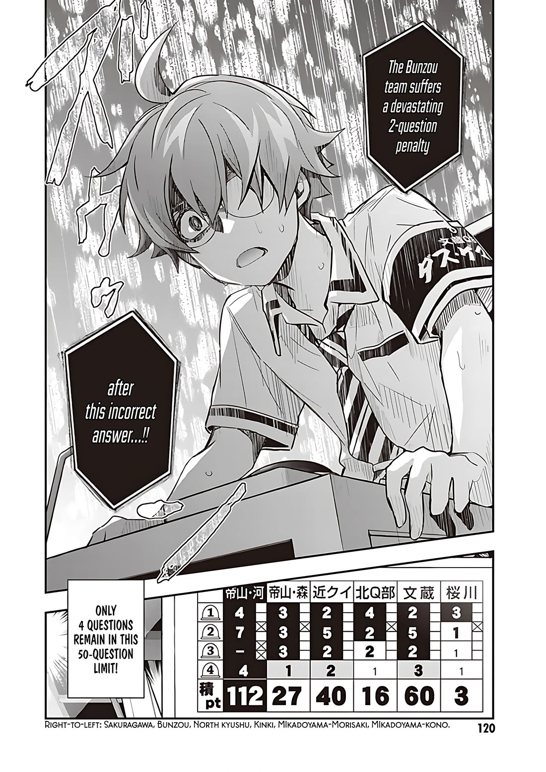 7o3x Chapter 90 page 35 - Chapter 90