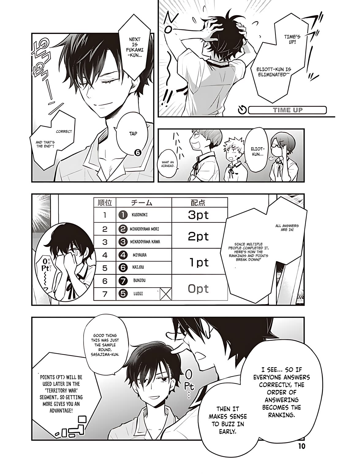 7o3x Chapter 93 page 10 - Chapter 93
