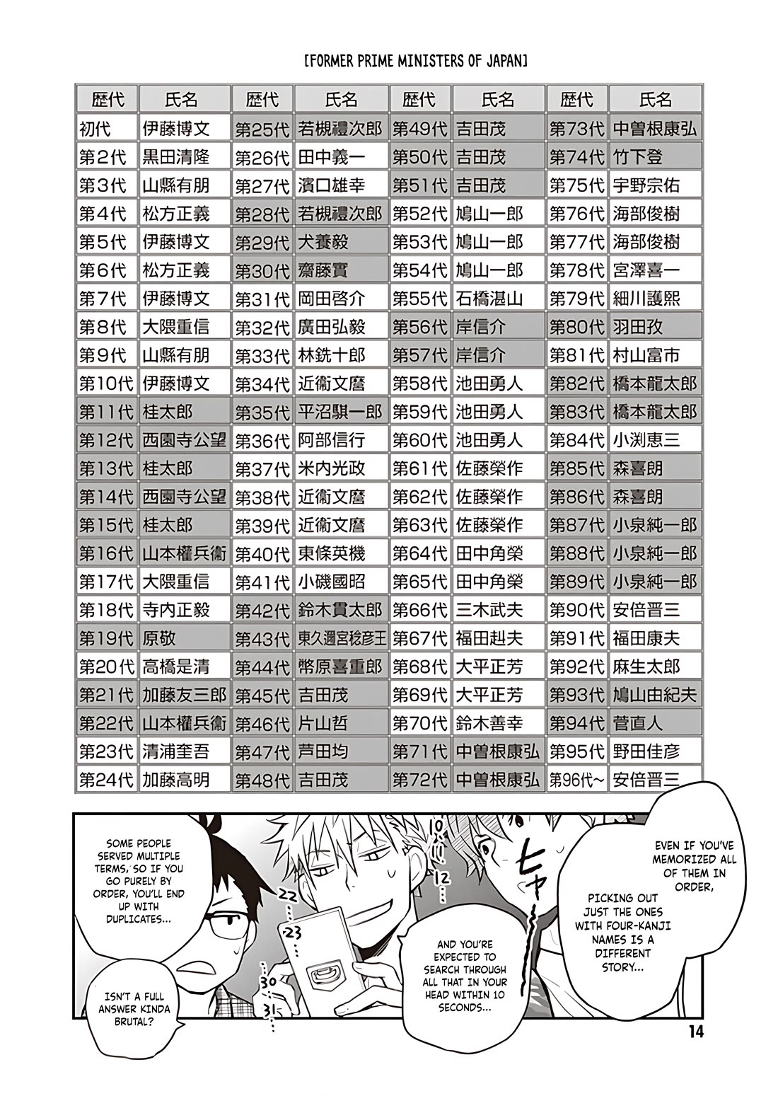 7o3x Chapter 93 page 14 - Chapter 93