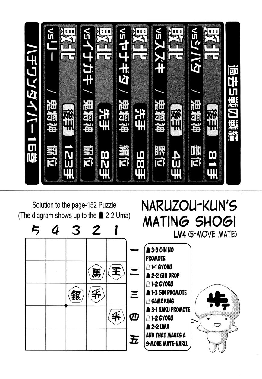 81 Diver Chapter 168 page 23 - Chapter 168 : Rat