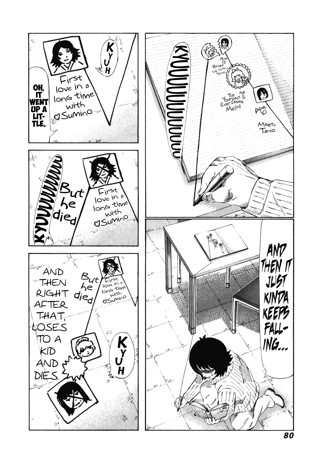 81 Diver Chapter 237 page 4 - Chapter 237: Happiness