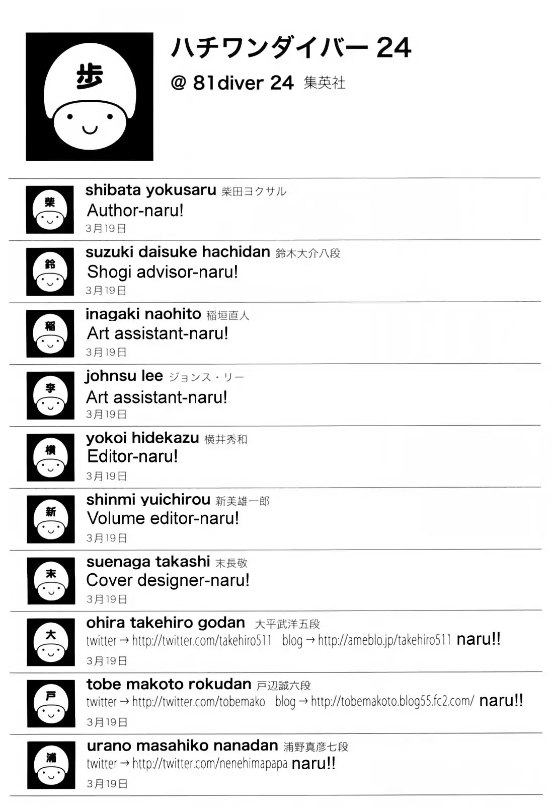 81 Diver Chapter 254 page 20 - Chapter 254: The Pro Goes All Out